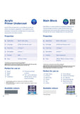 Bedec Stain Block Translucent Grey